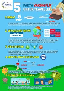 azariatika fakta vaksin influenza 212x300 - azariatika_fakta_vaksin_influenza