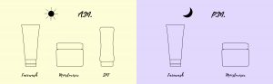 azariatika skincare routine 300x93 - azariatika_skincare_routine