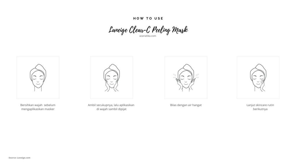 Cara menggunakan Laneige Clear-C Peeling Mask step-by-step