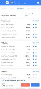 detail saham key statistik di aplikasi ajaib 138x300 - detail_saham_key_statistik_di_aplikasi_ajaib